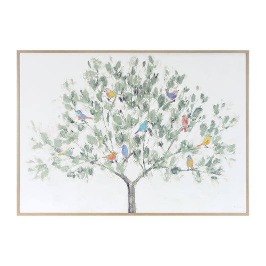 Birds in Tree Print